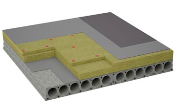 considerations of Plot Gate flat roofing insulation